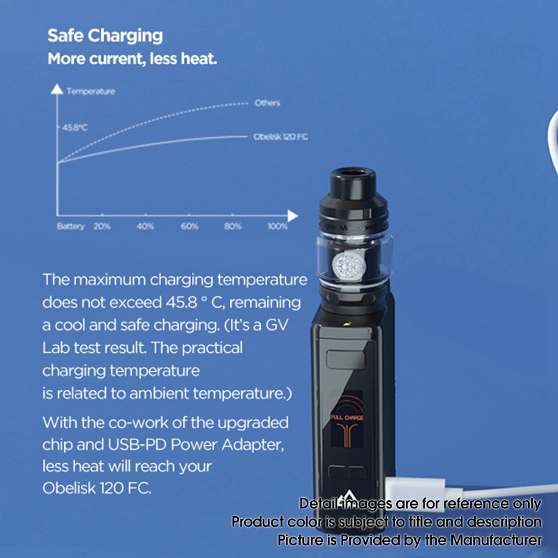 Geekvape Obelisk 1 Fc Z Kit 1w 3700mah Vw Mod Z Tank W Fast Charger 5 1w 3 5ml 5 0ml 0 4ohm Buy Obelisk 1 Fc Z Kit Geekvape Obelisk 1 Fc