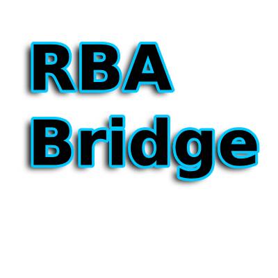 Come scegliere un MoD Boro RBA